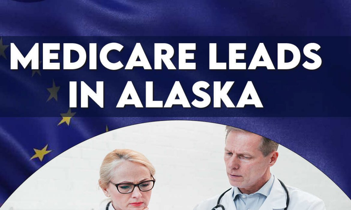 Medicare Leads in Alaska